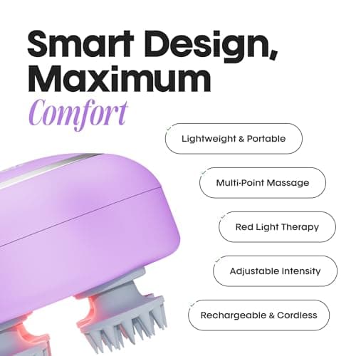 Frizty Scalp Massage | Hair Massager for Hair Growth | Head Massager | Red light for hair | 96 Silicon Kneading Points Detachable Head, Stress Relief (Lavender)
