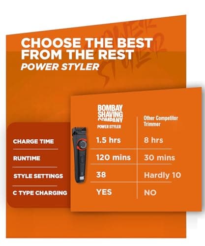 Bombay Shaving Company Beard Trimmer For Men, 2X Fast Charging, USB Type C, 2 Yr Warranty, 120Min runtime, Hair Trimmer, Shaving Machine, Cordless Beard, 38 length Settings(Black)