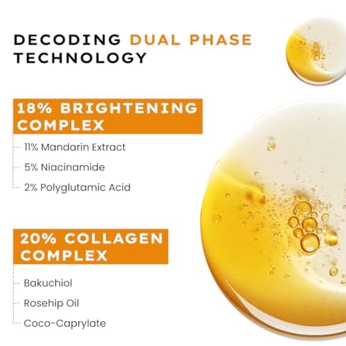 Hyphen 18% Brightening + 20% Collagen Face Serum | Double Shot Serum with 11% Mandarin 5% Niacinamide 2% PGA & Bakuchiol | Winter Skincare | Brightening, Hydrating & Collagen Boost for Dry Skin - 50ml