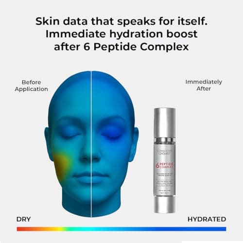 Conscious Chemist 6 Peptide Serum for Face | 50ml | Complex Collagen Boosting Firming Essence for Face, Niacinamide & Hyaluronic Face Serum, Reduce Fine Lines, Wrinkles, Face Serum for Men & Women