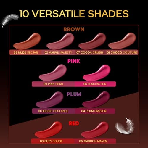 FACESCANADA Comfy Matte Wow Liquid Lipstick - Cocoa Crush 07, 3.8Ml | One Swipe Application | Highly Pigmented | Comfortable Wear | Glides Smoothly | Long Lasting | Transferproof