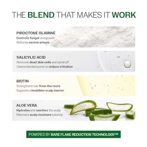 Bare Anatomy Anti-Dandruff Shampoo | Up To 100% Dandruff Reduction | ZPTO-Free | pH 5.3 | Salicylic Acid, Piroctone Olamine & Biotin | Non-Drying Formula | For Strong, Smooth Hair | Unisex | 100 ml