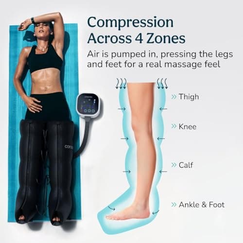 Caresmith Revive Leg Compression Massager with Powerful Controller | 4 Targeted Zones with 4 Modes | Foot Massager Machine for Pain Relief | Blood Circulation Massager
