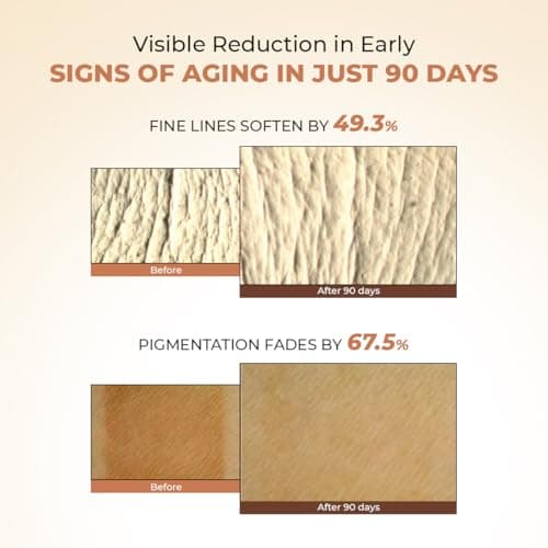 Conscious Chemist 0.2% Retinol Moisturizer Cream | 50g | Pro-Collagen Night Cream For Men & Women, Multi peptide Anti aging Face cream, Reduces Fine lines, Neck lines & Wrinkles, All Skin Types