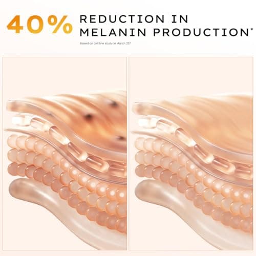 Hyphen 18% Brightening + 20% Collagen Face Serum | Double Shot Serum with 11% Mandarin 5% Niacinamide 2% PGA & Bakuchiol | Winter Skincare | Brightening, Hydrating & Collagen Boost for Dry Skin - 50ml