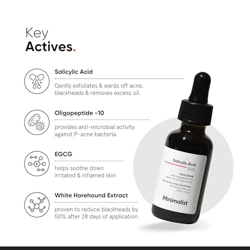 Minimalist Anti-Acne 2% Salicylic Acid Face Serum for All Skin Types | Reduces Blackheads,Oiliness, Excess Oil & Bumpy Texture | BHA Based Exfoliant | 30 ml