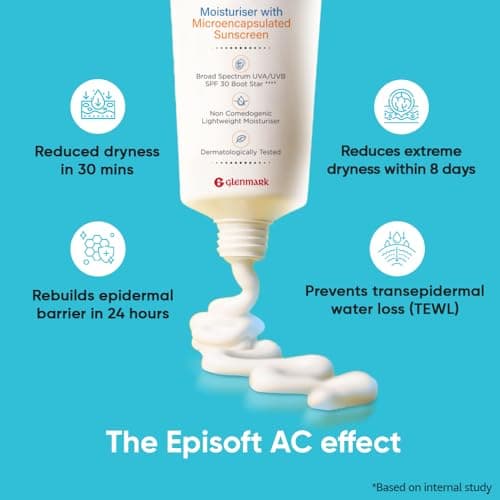 Episoft Ac Lightweight Moisturizer With Microencapsulated Sunscreen | Acne Safe | All Skin Types | Paraben & Fragrance Free | Suitable For Men & Women | 75Gm, 30 SPF