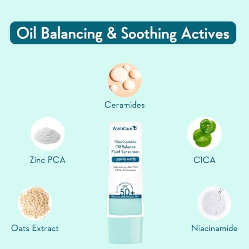 WishCare Niacinamide Oil Balance Fluid Sunscreen SPF 50 PA++++ In-Vivo Tested | 8Hrs+ SPF Protection | Lightweight, Matte & No White Cast | Sunscreen SPF 50 For Oily Skin, Sensitive, Dry & Combination Skin | For Women & Men | 50g