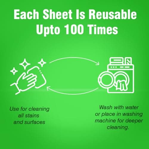 Beco Reusable Kitchen Towel Roll-2000 Times Washable|Soft & Highly Absorbent|Better Alternative to Dishcloth, Kitchen Tissue Paper Roll/Paper Towel|Eco Bamboo Wipes for Home Cleaning|20 Sheets