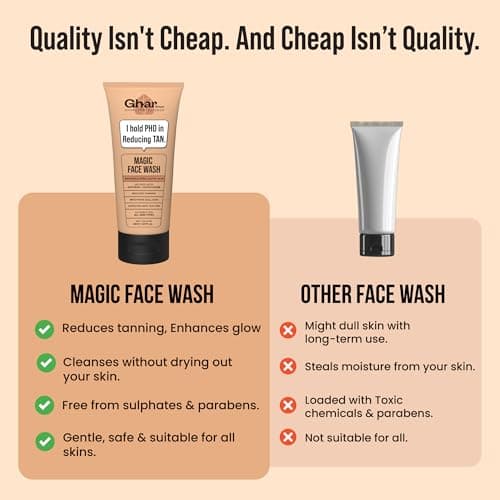 Ghar Soaps Magic De-Tan Face wash With Saffron & Glutathione 100ml | Tan Removal, Brightening and Glowing Skin I For All Skin Type I For Men & Women