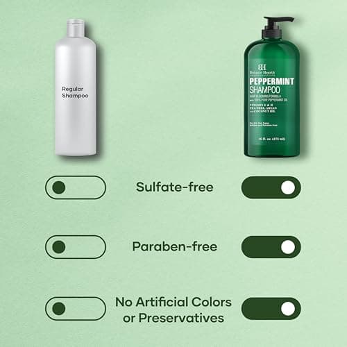 Botanic Hearth Peppermint Oil Shampoo 473 ml