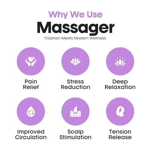 Frizty Scalp Massage | Hair Massager for Hair Growth | Head Massager | Red light for hair | 96 Silicon Kneading Points Detachable Head, Stress Relief (Lavender)