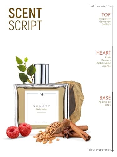 EM5 Nomade Perfume for Him/Her | Amber Oud Smoky leather Accords | Unisex Perfume Spray for Men & Women | Strong & Long Lasting Fragrance | Gift for Him & Her | 50ml