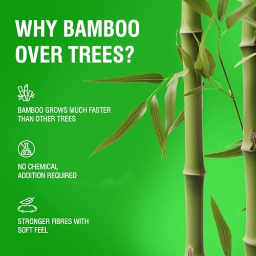 Beco Reusable Kitchen Towel Roll-2000 Times Washable|Soft & Highly Absorbent|Better Alternative to Dishcloth, Kitchen Tissue Paper Roll/Paper Towel|Eco Bamboo Wipes for Home Cleaning|20 Sheets