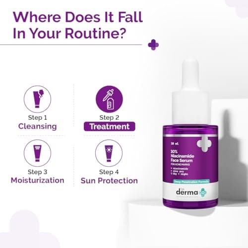 The Derma Co 10% Niacinamide Serum with 2% Zinc, Powered by Deep Penetration Formula™ | Fades Acne Marks, Controls Oil & Reduces Dark Spots | 30 ml