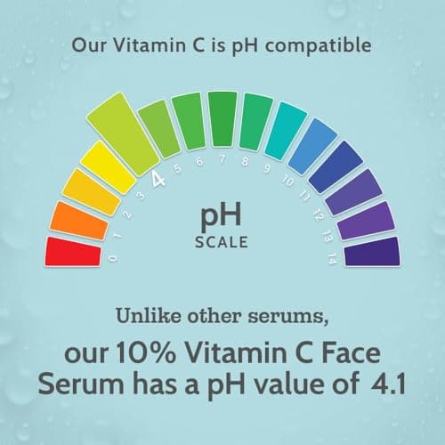 Chemist At Play 10% Vitamin C Face Serum for Brightening & Glow | Fades Dark Spots & Hyperpigmentation | With Ethyl Ascorbic Acid & Glucosamine | All Skin Types | For Men & Women | 10 ml