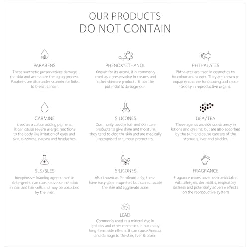 SoulTree Ayurvedic Kajal | Grey Glow Kajal 004 | Grey Shade | Enriched with 100% Organic Ghee, Almond Oil & Camphor | Soothe, Cool & Nourish Eyes | 3gm