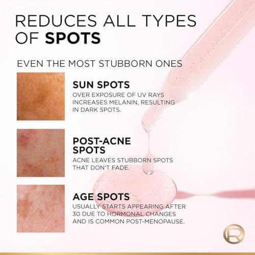 L'Oreal Paris Glycolic Bright 8% [Melasyl + Niacinamide] Face Serum for Brightening Dark Spots 15ml