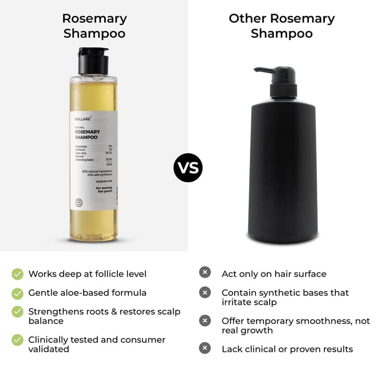 Brillare Rosemary Shampoo - 200ml