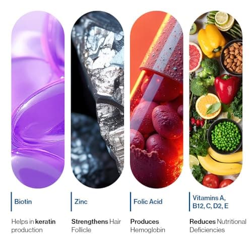 Be Bodywise Biotin Hair Gummies for Stronger, Shinier Hair & Nails | 60 Days Pack | With Biotin, Zinc, Folic Acid, Fibre & Multivitamin | Strawberry Flavour | No Added Sugar & Gut Friendly