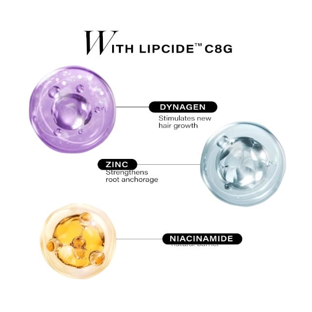 Novology Follicle Revive Scalp Serum for Hair Growth with 4% Dynagen, Zinc, Niacinimide|50ml