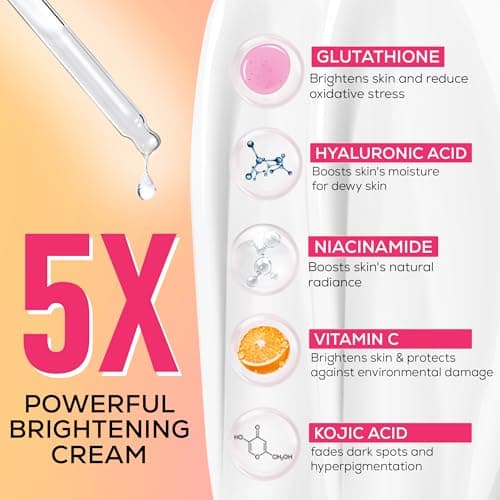 RENEE Everyday Face Bright Serum In Cream | Brighter, Hydrated Skin | Reduces Dark Spots, Even Skin Tone | With Niacinamide, Hyaluronic acid & Glutathione | 50 ml