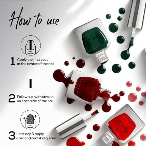 RENEE Hyper Gel Nail Paint - Emerald Gel Quick Drying, Glossy Finish, Long Lasting, Chip resisting Formula with High Shine Polish, Acetone & Paraben Free, 10Ml