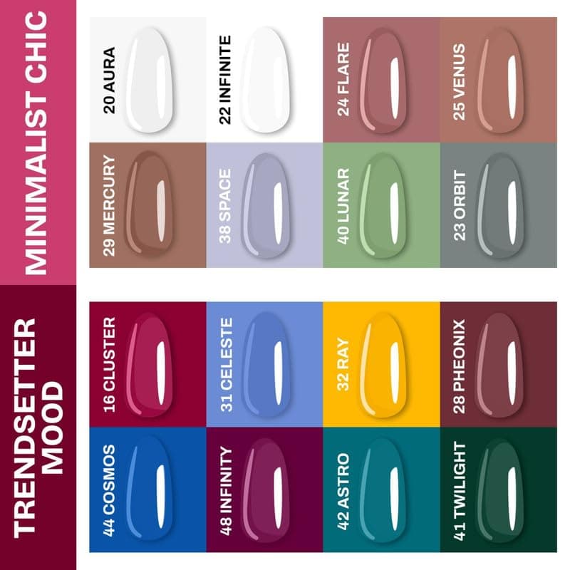 MARS Cosmic Hues Nail Paint