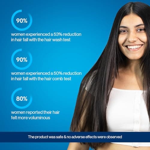 Be Bodywise Biotin Hair Gummies for Stronger, Shinier Hair & Nails | 60 Days Pack | With Biotin, Zinc, Folic Acid, Fibre & Multivitamin | Strawberry Flavour | No Added Sugar & Gut Friendly