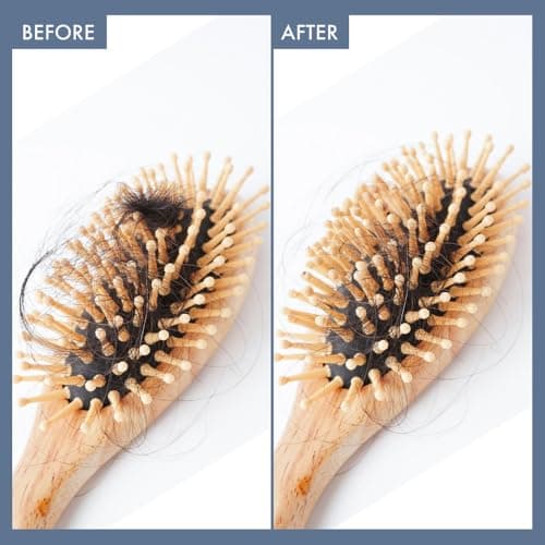 ThriveCo Rosemary Shampoo for Hair Fall Control & Advanced Hair Growth | Promotes Strong Hair Roots & Healthy Scalp | With Rosemary, Rice Water Pea Peptide, Caffeine,& Hyaplex | Men & Women | 250ml