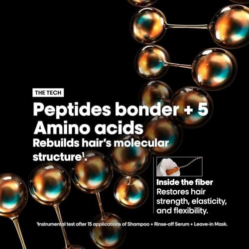 L'Oréal Professionnel Absolut Repair Molecular Deep Repairing Cream Mask for Damaged Hair - 250 ml | Repairs Very Damaged Hair and Restores Strength With 2% Peptides Bonder & 5 Amino Acids