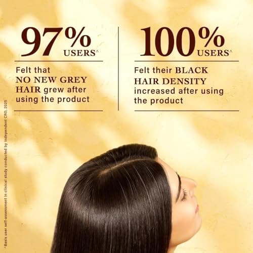 Indulekha Jatamansi Premature Greying Treatment Scalp Serum