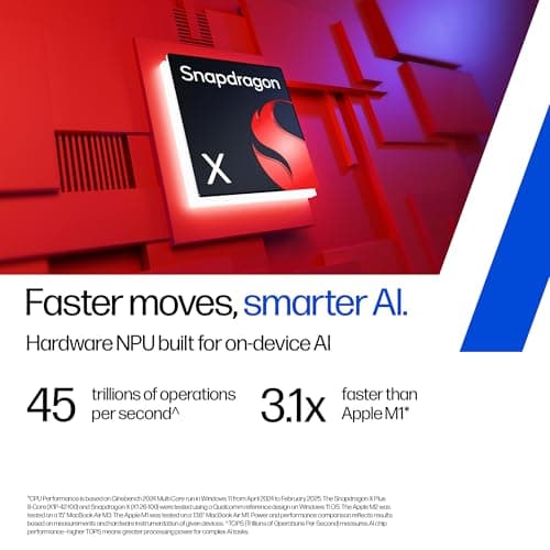 HP Omnibook 5 OLED (Previously Pavilion), Snapdragon X Processor (16GB LPDDR5x,1TB SSD) 2K OLED,16''/40.6cm, Win11, M365*Office24, Glacier Silver, 1.59kg, fb0001QU, Backlit, Next-Gen AI Laptop