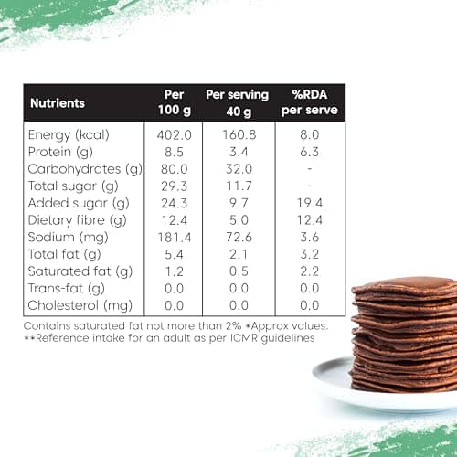 Little Joys Millet Pancake Mix | 8g Protein | Zero Refined Sugar | Chocolate Flavour | With Oats, Ragi, Jowar & Millets | No Maida, No Preservatives 150g