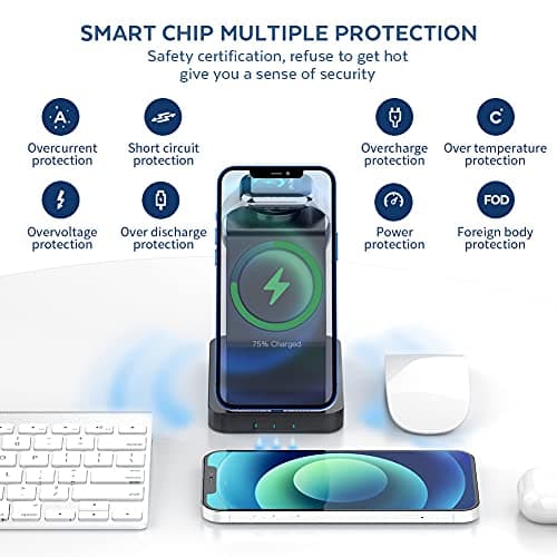 eller santé® 23w Magnetic MagSafe Charger 3in1 Wireless Charger for iPhone 17/17 Air /17 Pro/17 Pro Max, 16/16 Plus/16 Pro/16 Pro Max, 15/14/13/12 Series Fast Charging Adaptor- White