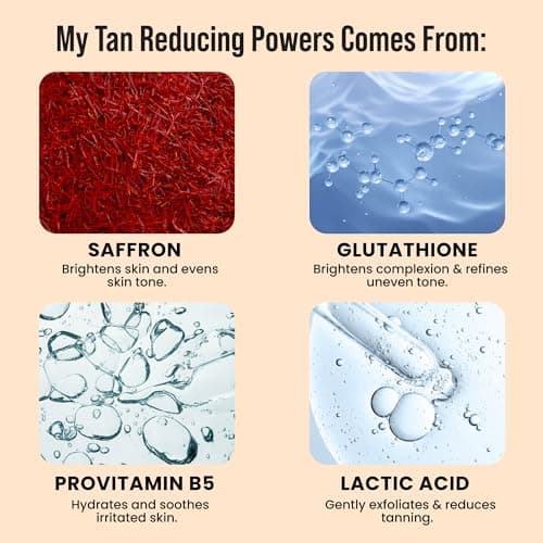 Ghar Soaps Magic De-Tan Face wash With Saffron & Glutathione 100ml | Tan Removal, Brightening and Glowing Skin I For All Skin Type I For Men & Women