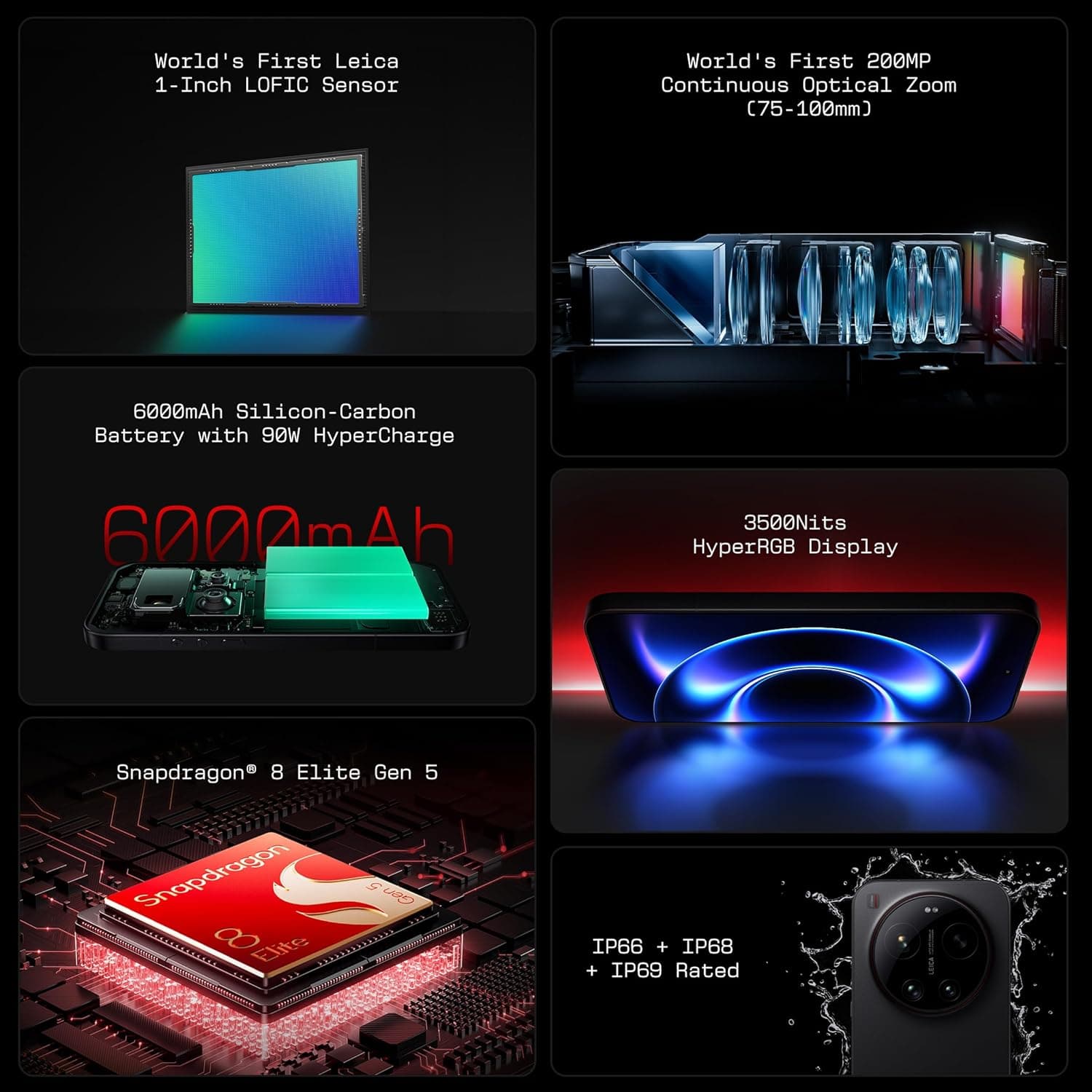 XIAOMI 17 Ultra (Black, 16GB+512GB) 