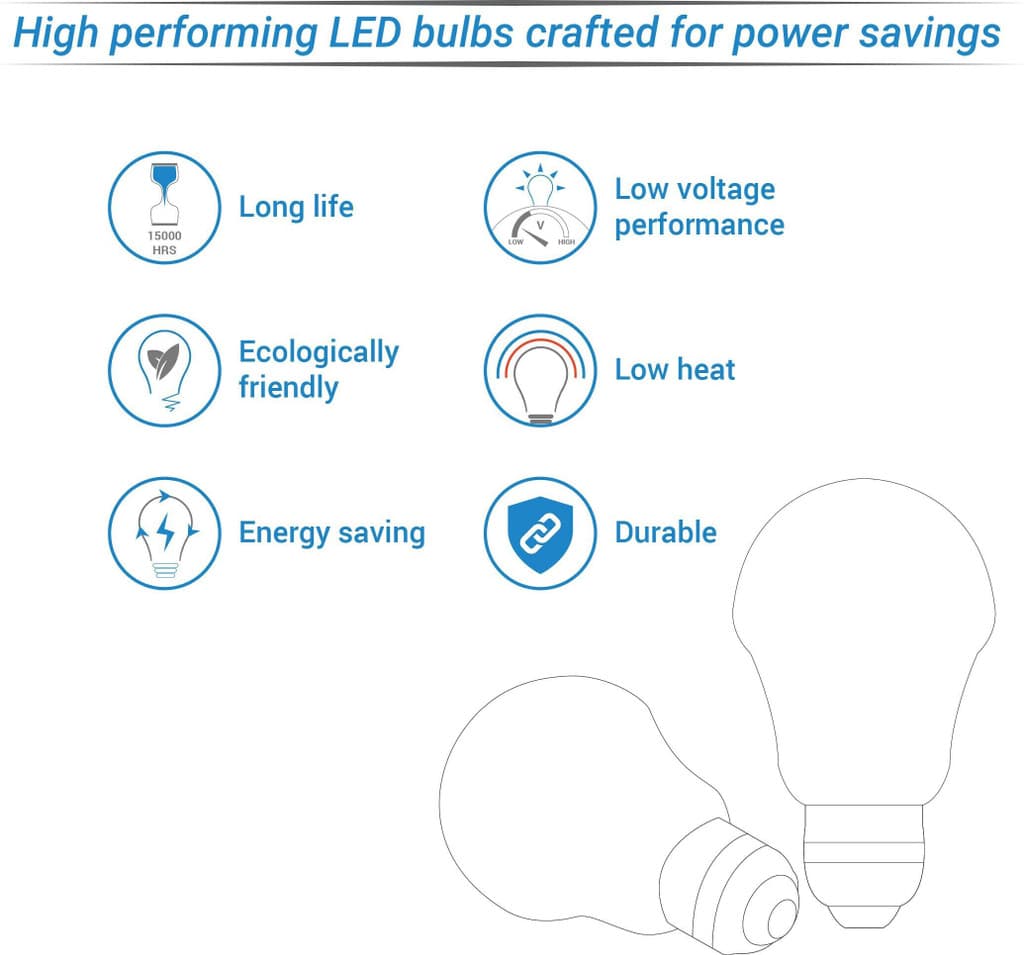 PHILIPS 9 W Basic Standard B22 CFL Bulb