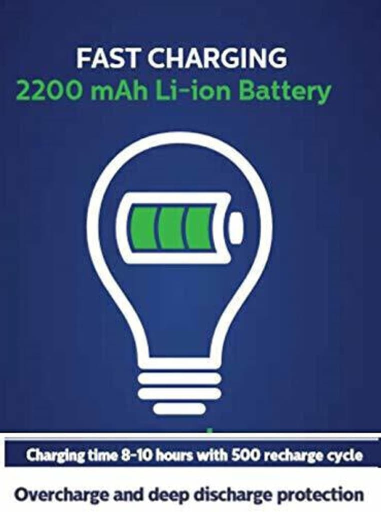 PHILIPS 12 W Basic Standard B22 Inverter Bulb