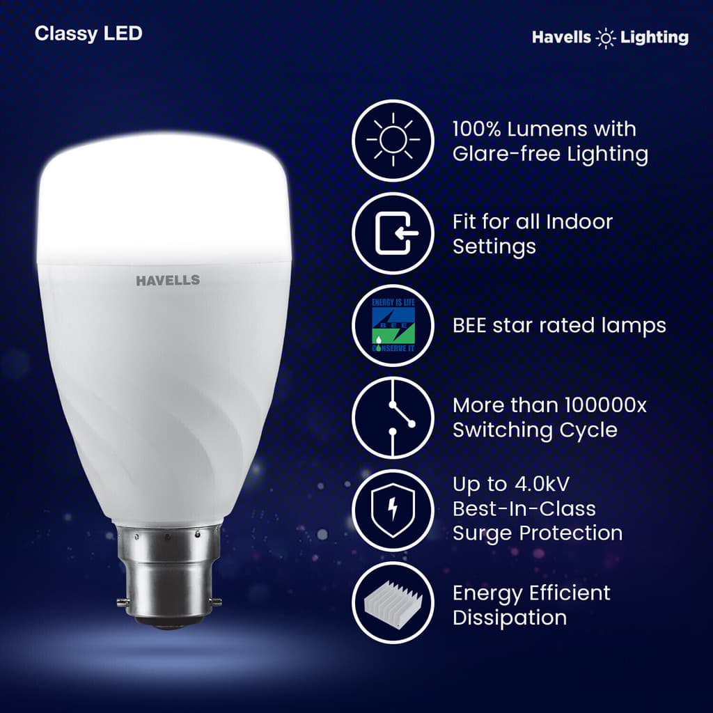 HAVELLS 13 W Basic Standard B22 LED Bulb