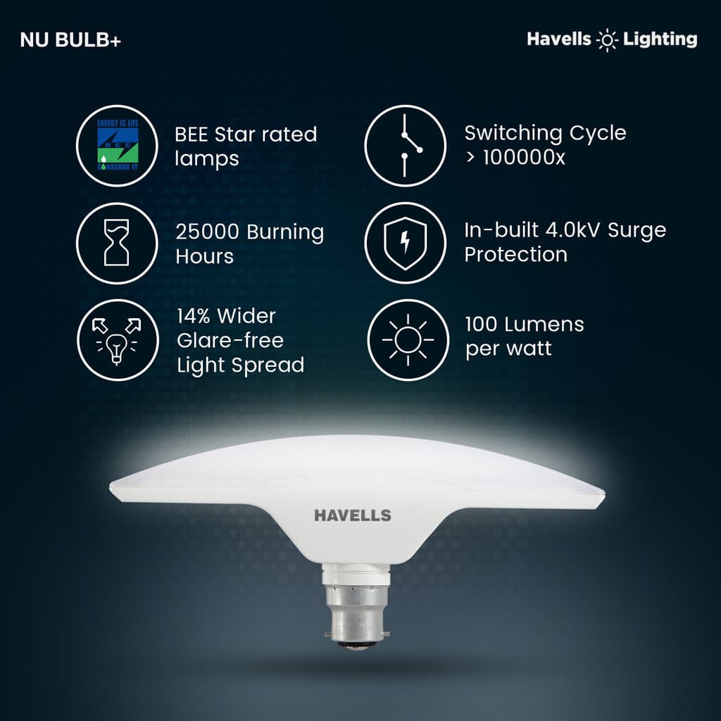 HAVELLS 15 W Basic T-Bulb B22 LED Bulb