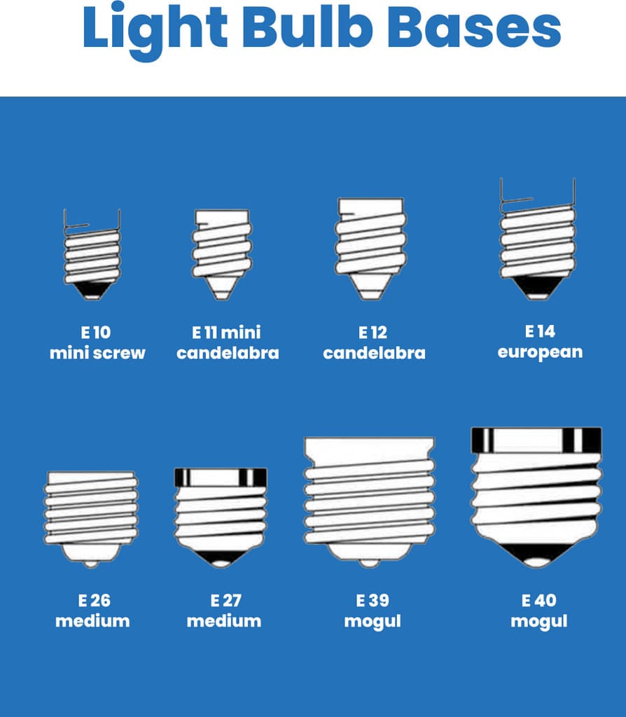 PHILIPS 10 W Basic Standard B22 LED Bulb