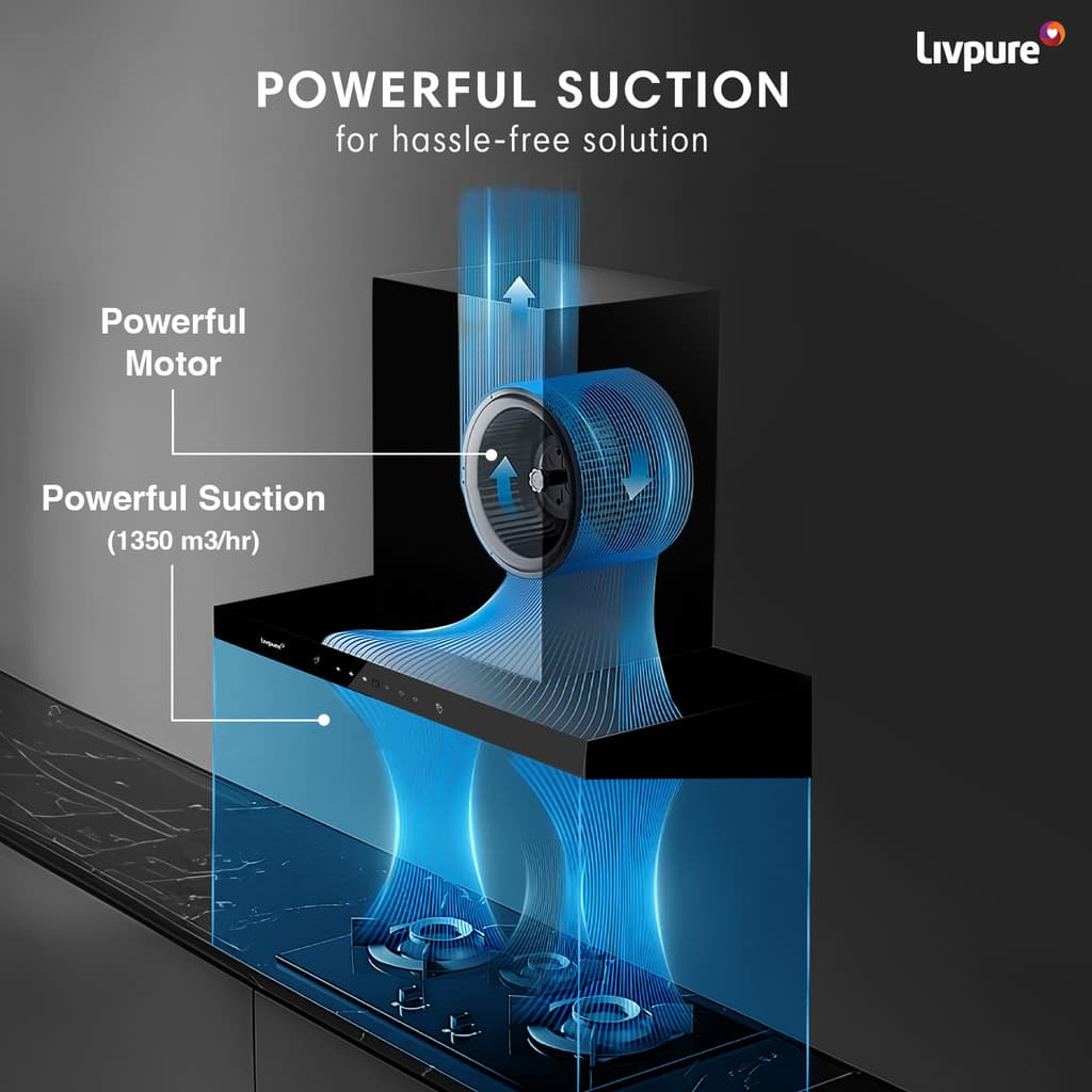 LIVPURE Evora-75 Auto Clean T-Shape 75 cm | 10 Years Motor Warranty| Heat Autoclean| Gesture Control|Filterless| Powerful Suction | Low Noise Wall Mounted Black 1350 CMH Chimney