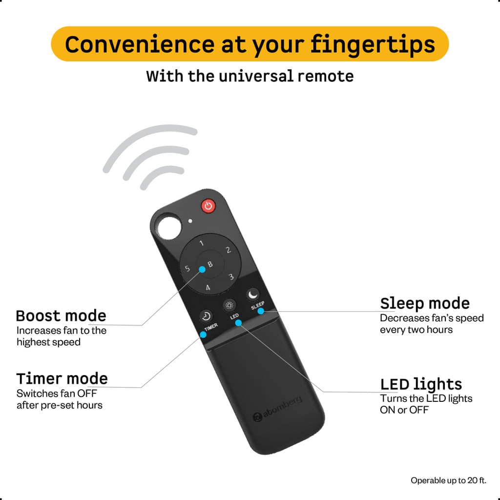 Atomberg Efficio Alpha|India's No.1 BLDC Fan| High Air Flow|LED Speed Indicator| Free Installation with 2 Year Warranty BLDC Motor with Remote 1200 mm Ceiling Fan