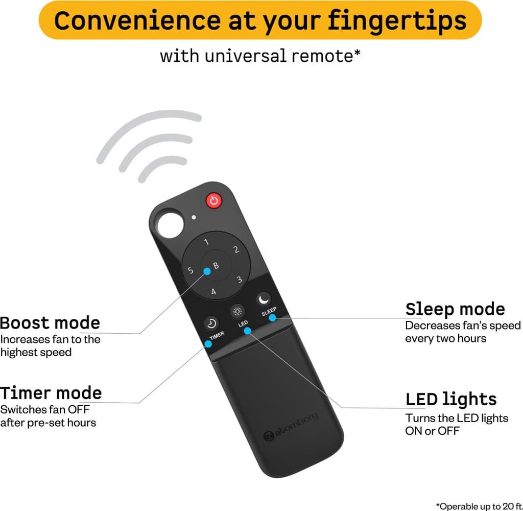 Atomberg Renesa Prime Remote|High Air Delivery|LED Speed Indicator|Low Noise|Sleek Design Free Installation with 3 Year Warranty BLDC Motor with Remote 1200 mm Ceiling Fan