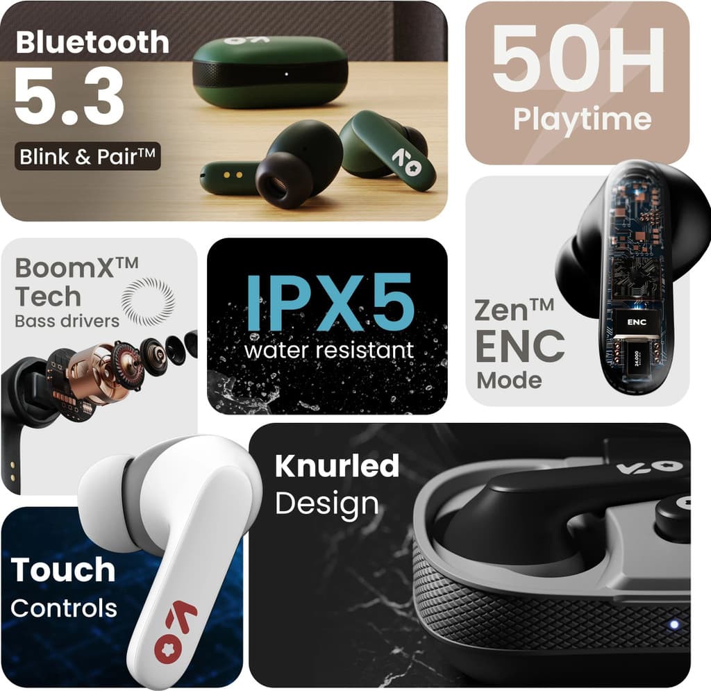 GOBOULT Y1 with Zen ENC Mic, 50H Battery, Fast Charging, Pro+ Calling Bluetooth