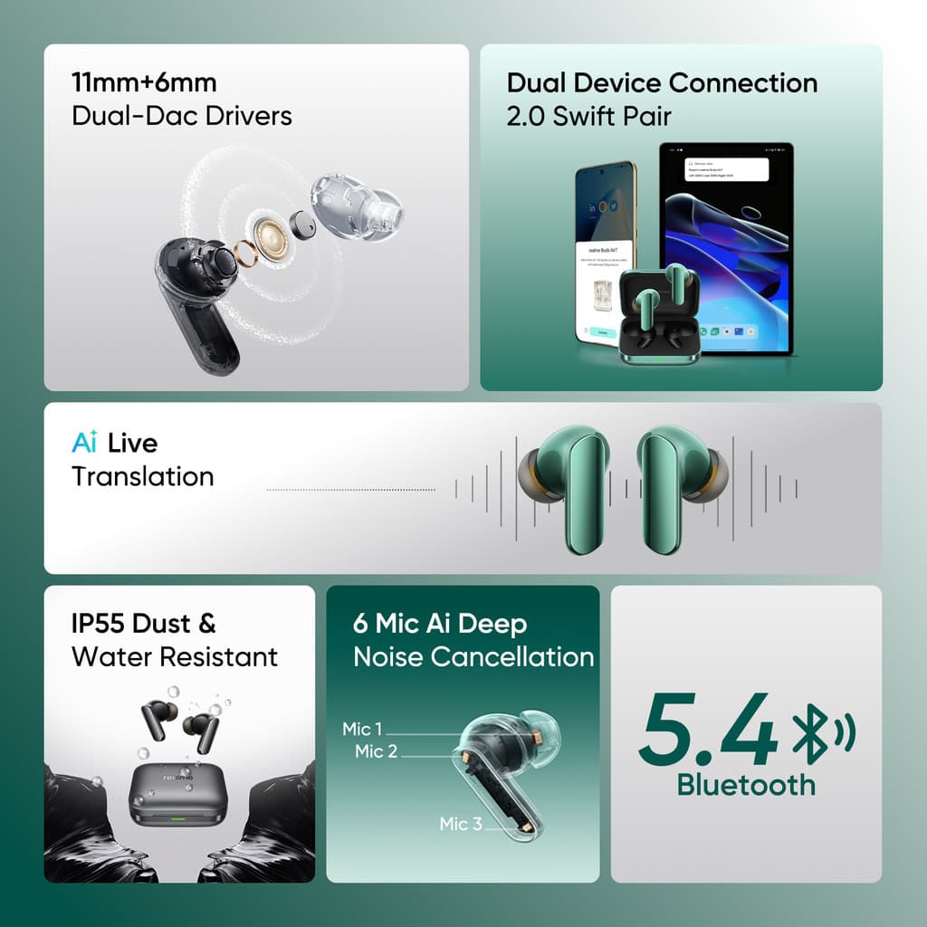 realme Buds Air 7 Pro with 53dB ANC,360 Spatial Audio, 48hrs Playback, IP55 ,6 Mic Bluetooth