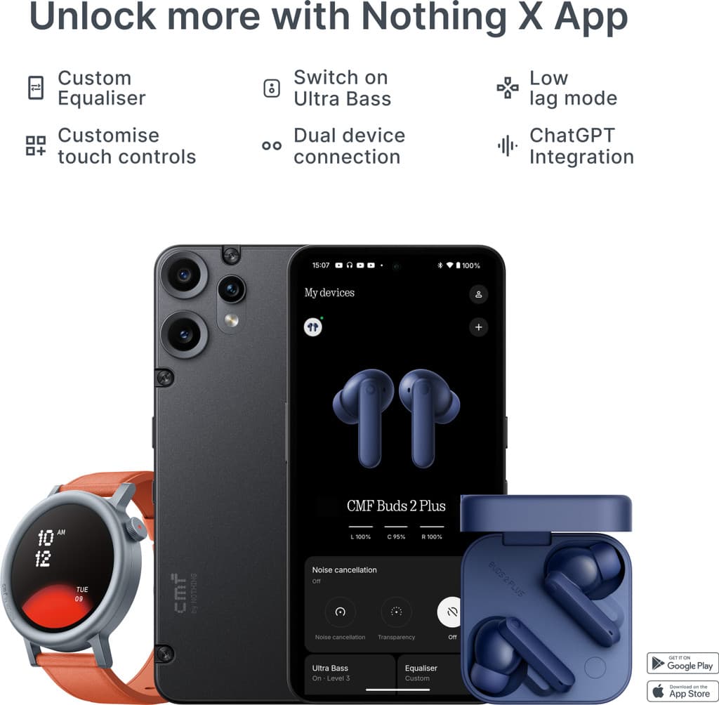 CMF by Nothing Buds 2 Plus with 50dB Hybrid ANC| Hi-Res + LDAC| Spatial Audio| 6HD Mic| 61.5Hrs Bluetooth