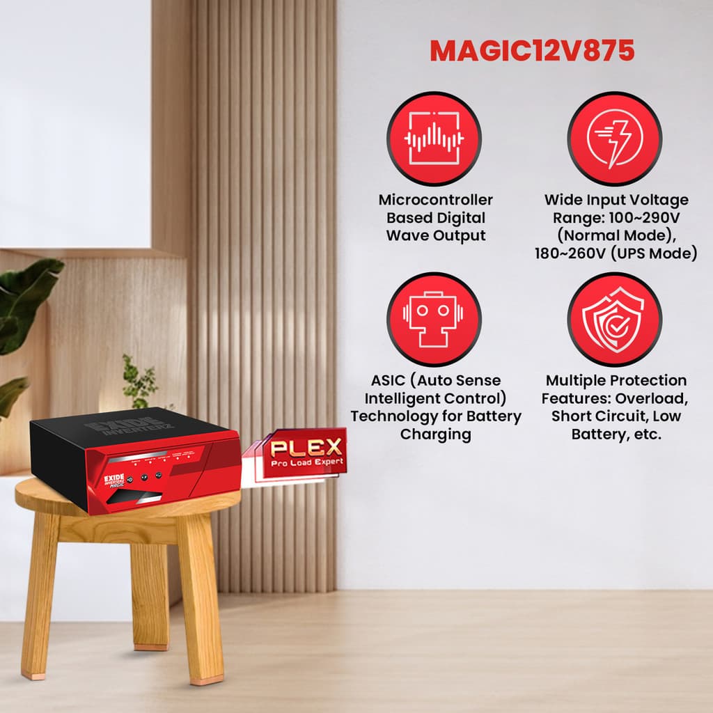 EXIDE 850 VA MAGIC with 42 Months Warranty Square Wave Inverter