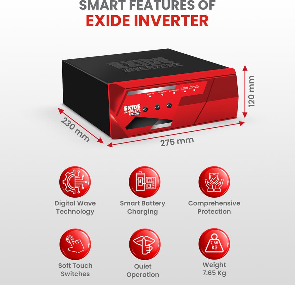 EXIDE 850 VA MAGIC with 42 Months Warranty Square Wave Inverter